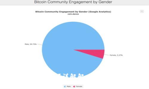 比特派打不开无反应？详解解决方案与常见问题解答
