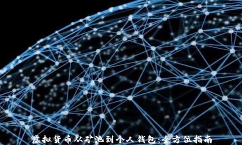 
虚拟货币从矿池到个人钱包：全方位指南