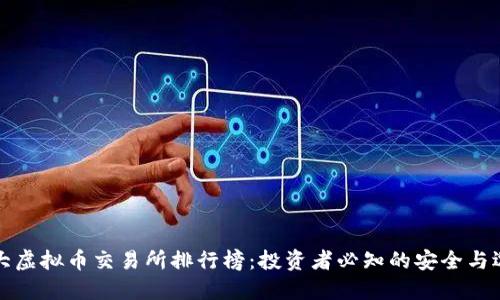 全球十大虚拟币交易所排行榜:投资者必知的安全与选择指南