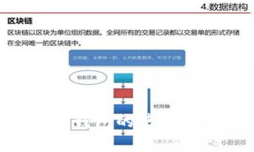 比特股BTS网页钱包的使用指南与最佳实践