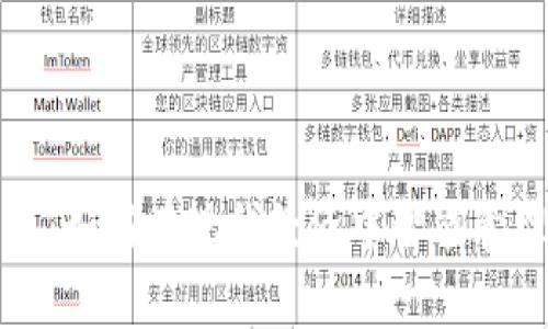 钱包与美元:如何在现代经济中智能管理你的财富