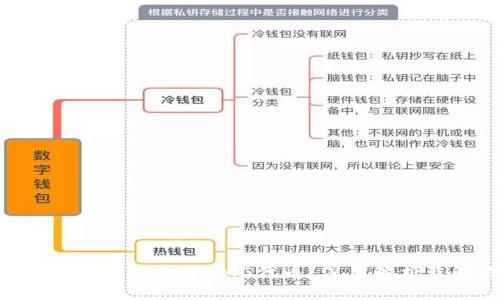 为何ETH钱包中多出了OMG代币?深度解析及解决方案
