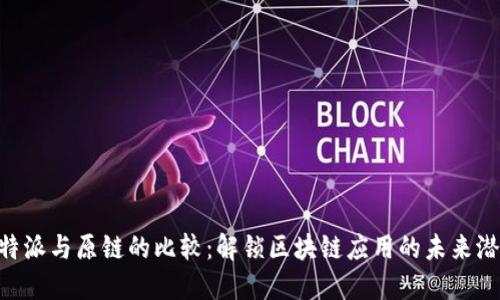B特派与原链的比较:解锁区块链应用的未来潜力