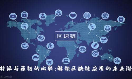 B特派与原链的比较:解锁区块链应用的未来潜力