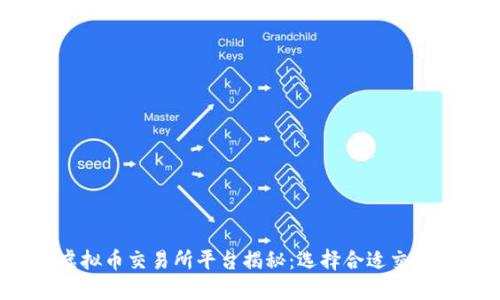 2023年最佳虚拟币交易所平台揭秘：选择合适交易所的关键因素