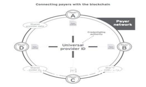 如何使用BitP的人工客服解决您的问题：全面指南