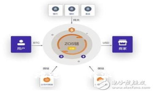 如何安全高效地进行B特派钱包出金操作？