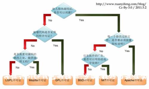 如何设计BitP钱包的图标：步骤、技巧与最佳实践