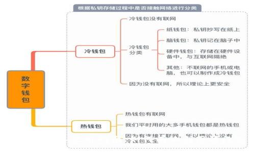 虚拟币波段机器人使用指南：如何有效利用波段交易工具？