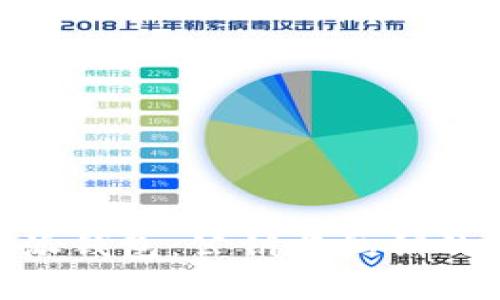 了解B特派钱包:公钥与私钥的全面解析