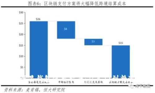恒星钱包使用指南:从入门到精通