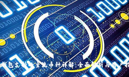 IM钱包支持的主流币种详解：全面解析与用户指南