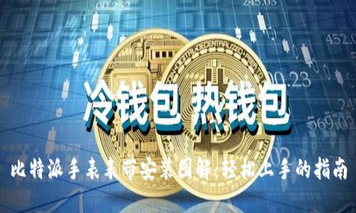 比特派手表表带安装图解：轻松上手的指南