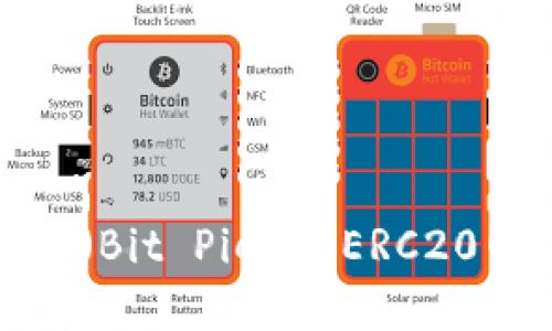 如何解决比特派(Bit Pie)中ERC20网络错误的问题
