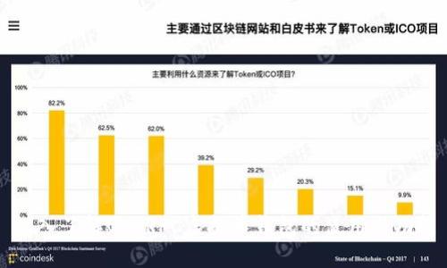 深入了解Qt RPC虚拟币钱包的使用与功能