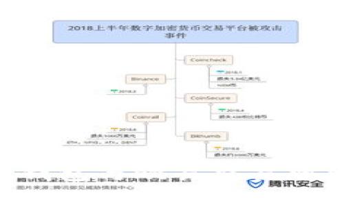 如何将Bitkeep钱包与欧易交易所(OEX)无缝连接