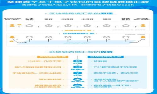 : 去中心化钱包能否购买USDT?详解与操作指南