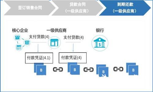 详细解析Bitpie钱包使用方法与图文教程