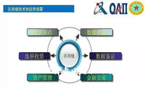 全面解析Umbrella钱包：安全性、功能与使用体验