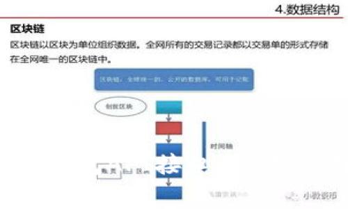 全面解析B特派钱包API接口:功能、使用与常见问题