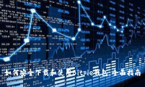 如何安全下载和使用Bitpie钱包:全面指南