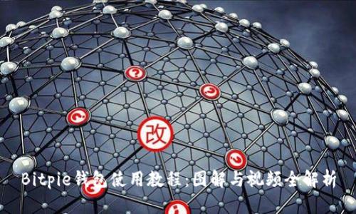 Bitpie钱包使用教程:图解与视频全解析