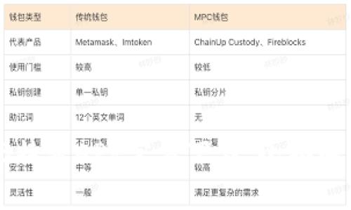 2023年最新B特派APP官方下载,全面解析与使用指南