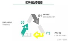 数字货币交易所OKEX全面解析：如何选
