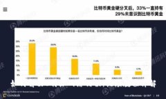 如何解决B特派网络错误：视频教程详