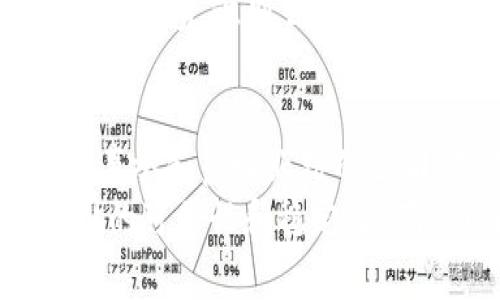    B特派骗子公司避雷指南：如何识别和避免骗局  / 

 guanjianci  B特派, 骗子公司, 识别骗局  /guanjianci 

B特派公司是一种新兴的商业模式，随着互联网的发展，应运而生。然而，由于市场的缺乏规范和监管，越来越多的骗局混入其中，导致消费者和投资者的利益受损。在这篇文章中，我们将深入探讨如何识别和避免B特派骗子公司，让你在享受相关服务的同时，保障自己的财产安全。

一、什么是B特派？
B特派，通常是指利用互联网平台提供某种特定类型服务的公司。这些服务包括代理、推广、市场调研等，旨在通过B2B、B2C模式为用户带来便利。然而，B特派的火爆也吸引了大量不法分子，他们伪装成正常的B特派公司进行诈骗。

二、B特派骗局的常见形式
B特派公司的骗局形式多样，下面列出了一些常见的诈骗手法：
ul
    listrong承诺高额回报/strong：骗子常常承诺投资后可以获得超高回报，吸引用户投资。/li
    listrong不明收费/strong：一些公司会在你参与后，收取所谓的“服务费”或“管理费”。/li
    listrong虚假宣传/strong：通过伪造的用户评价和成功案例来获取信任，诱骗他人加入。/li
/ul

三、如何识别B特派骗子公司
在面对B特派时，识别骗子公司是保障自己投资安全的重要一步。以下是几个关键的识别要点：
ol
    listrong查看公司注册信息/strong：合法的B特派公司会在工商局注册，有可查的公司名称和注册号。/li
    listrong搜索用户评价/strong：在网上寻找其他用户的真实评价，特别是负面评价。/li
    listrong警惕承诺/strong：如有公司承诺“稳赚不赔”或“轻松赚钱”，一定要小心。/li
/ol

四、如何避免成为B特派骗局的受害者
除了识别骗子，公司自身也要加强防范意识，避免成为受害者。以下是一些有效的防范措施：
sub1. 不要轻易相信广告宣传/sub
网络上的广告宣称往往夸大其词，投资前一定要进行全面了解。
sub2. 不随意泄露个人信息/sub
在未确认对方身份及其合法性之前，尽量避免提供个人信息。
sub3. 选择合规合法的平台/sub
尽量通过政府认可的平台进行投资或参与活动，确保资金安全。

五、如何寻求法律帮助
如果不幸成为B特派骗局的受害者，及时寻求法律帮助是最好的做法。可以采取以下步骤：
sub1. 收集证据/sub
保存与骗子的所有交流记录、交易凭证，以及任何可能的证明材料。
/sub
sub2. 报警/sub
第一时间报警，提供所有整理好的证据，帮助警方快速立案。
/sub
sub3. 寻求法律咨询/sub
咨询专业的法律人士，了解自己在此案件中能够采取的法律措施。
/sub

六、总结
B特派虽发展迅速，但潜藏的骗局也层出不穷。只有加强警惕，提高辨识能力，才能在这个充满风险的行业中保护自己。希望本指南能够帮助你识别和避免B特派骗局，让你的投资之旅更加安全与顺畅。

常见问题解答
1. B特派的合法性如何保证？
在如今的市场环境中，B特派的合法性主要依赖于其注册及运营的透明度。首先，你可以通过工商注册信息查询公司背景，确保其具有合法注册。此外，正规公司通常会在官网上公示相关证照和资质信息，包括企业法人、税务登记、行业许可证等。
其次，你也可以通过商业信用评级网站来查看该公司的信用评级，是否有过不良记录。再者，要查看该公司的运营是否遵循国家法律法规，以及其提供的服务是否符合相关行业标准。最后，通过用户的反馈和口碑也能初步判断该公司的合法性，特别是负面评论可以为我们揭示潜在的问题和风险。

2. 如何有效防范B特派诈骗行为？
有效防范B特派诈骗行为，可以从多个方面入手。首先，增强自我保护意识是基础。在接触任何B特派公司之前，了解基本的行业知识以及常见的诈骗手法，以提高清楚自己的判断标准。此外，尽量选择知名度较高、信誉良好的公司进行合作。如果一定要参与陌生的公司或项目，建议先进行小额试水，降低风险。
其次，重视信息安全。在参与活动时，务必确保对方公司的信息渠道安全，避免在不安全的网站上进行交流或交易。保护好个人的敏感信息，如身份证号码、银行卡信息等，以免造成不必要的损失。最后，保持怀疑的态度，尤其是在遇到对方承诺的“高额回报”时，一定要保持冷静思考，深入分析其合理性与可行性。

3. 一旦上当受骗，怎么追回损失？
如果不幸遭遇诈骗，首先要收集证据，包括聊天记录、交易记录、对方的联系方式等，通过有力的证据证明遭遇到了骗局。接着，第一时间报警，不要拖延。警方一般会对诈骗案件高度重视，尤其是在资金被转移到诈骗者控制的账户时，及时报警有可能会帮助追回部分损失。
另一方面，受害者可以寻求专业法律人士的协助，通过法律途径进行索赔，如提起诉讼等。在法庭上，提供充分的证据对案件的胜诉至关重要。此外，也可尝试通过社交媒体或相关行业协会曝光诈骗行为，以警示更多的人，努力维护自身和他人的权益。

4. 哪些行业容易出现B特派骗局？
B特派骗局广泛存在于多个行业，尤其是一些快速发展的新兴市场。第一，投资理财行业常成为骗局的重灾区。因其涉及大量资金交易，诈骗者利用人们希望获取高额回报的心理，设计各种骗局吸引人们投资；第二，网络营销和推广也是骗局频发的领域，某些公司以提供代理商名义吸引他人加盟，再通过不合理的收费结构让人们损失。第三，教育培训行业同样需要引起重视，许多不良机构打着名校、名师的旗号，虚假宣传课程的质量，收取高额的报名费。
最后，网络科技与平台经济的发展也加大了骗子的出现。很多初创型的科技公司可能由于缺乏监管而成为诈骗者的温床，这类公司往往在市场尚不成熟时给消费者带来假冒伪劣的服务。对于这些行业，消费者需要提升警惕，识别公司背景和项目真实性，从而有效地保护自己不受损失。

5. 如何选择正规B特派公司？
选择正规B特派公司需要从多个方面进行细致考量。首先可以参考公司的行业背景，包括公司发展历程、行业口碑、市场认可度等。通过社交媒体和专业平台了解用户的真实反馈和评价，尽量选择那些在行业内有较高声誉和良好业绩的公司。其次，查看公司的法律合规性，确保其有相关的经营许可证及业务资质，合法合规的公司通常能够提供更为优质的服务。
此外，深入交流是关键。在选择前，可以尝试联系公司的客服或业务人员，了解其服务流程、费用结构、售后保障等，以便明确合同内容和条款，保障自身的合法权益。如有可能，可以寻求专业人士的建议或咨询，评估公司的可信性和稳定性，确保自己的投资安全。