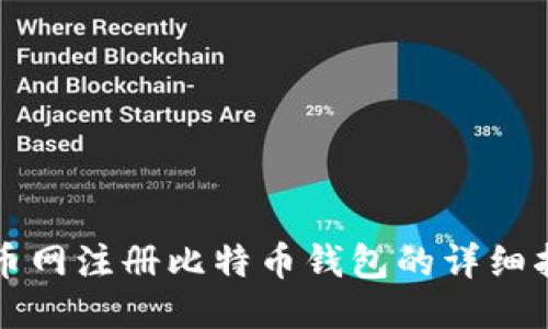火币网注册比特币钱包的详细指南